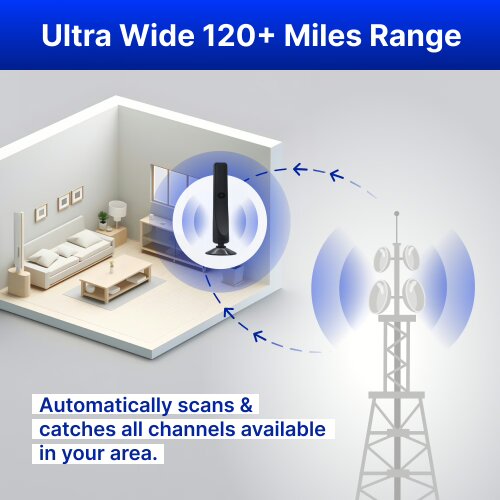 ReWave image