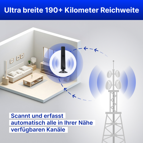 ReWave image